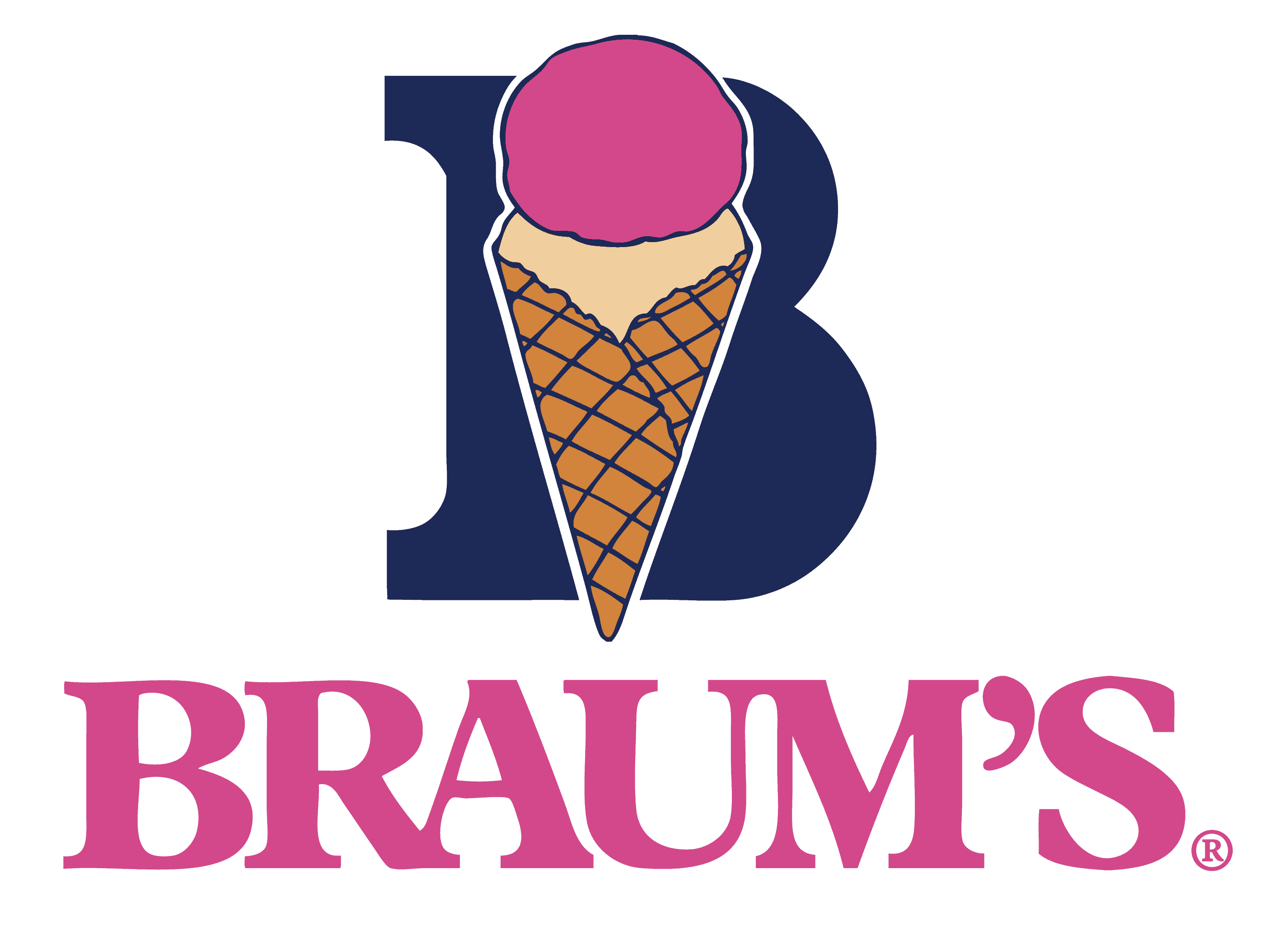 The OKC Home + Outdoor Living Show Information