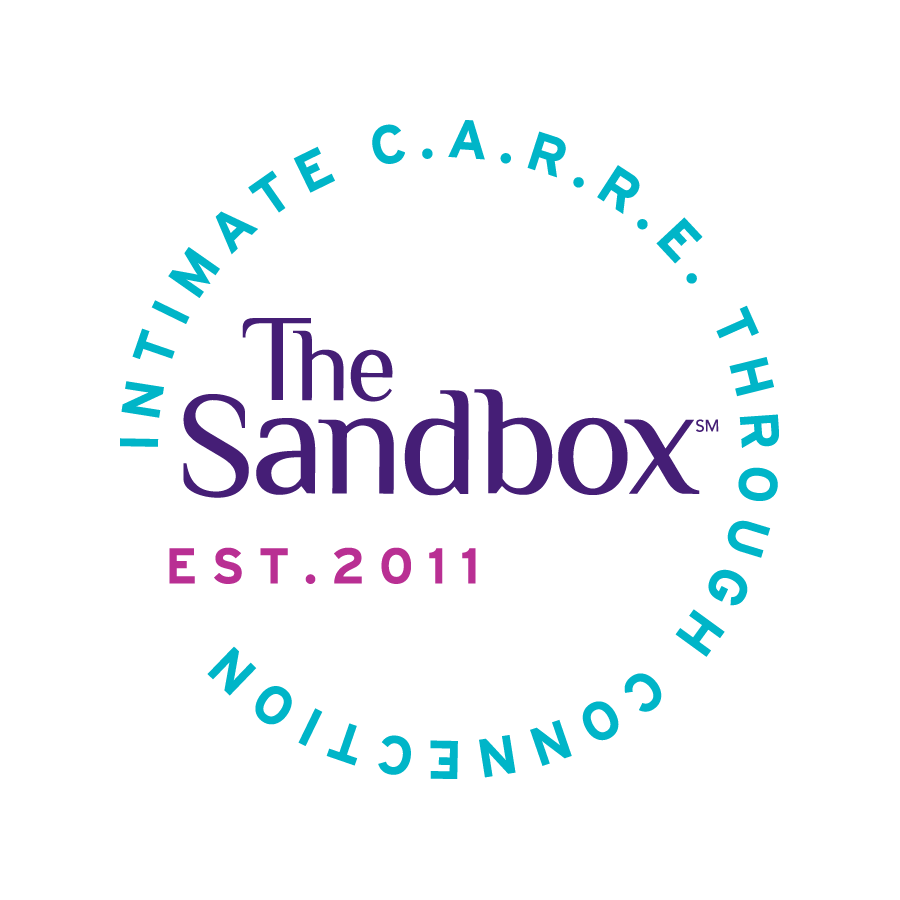 The Sandbox Logo