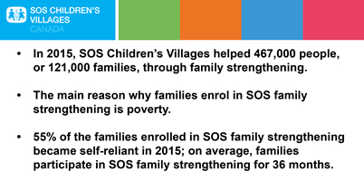 SOS Children's Villages Stats